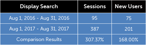 ievolution-challange3