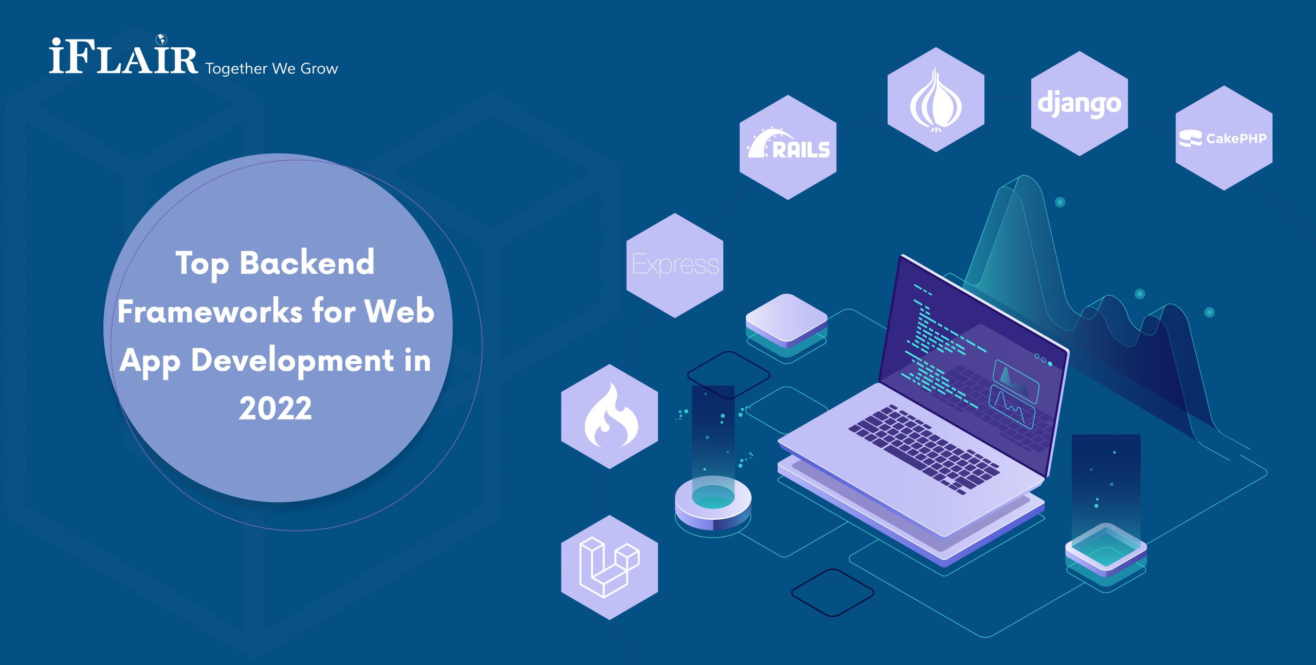 Top Backend Frameworks