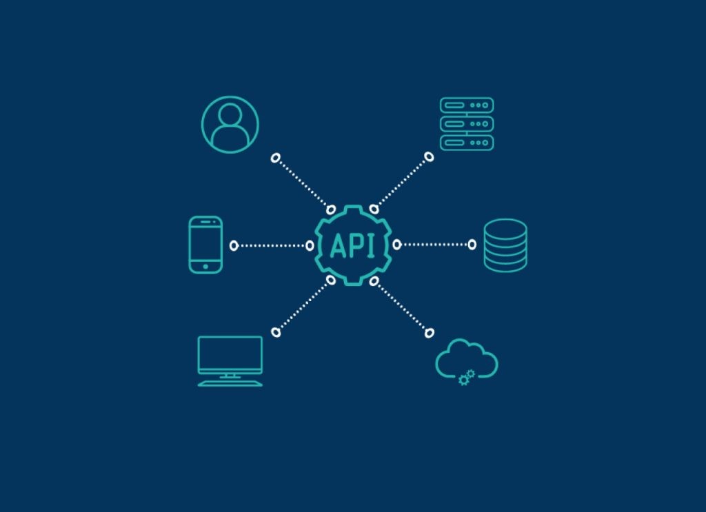 API Testing Services | Top API Testing Tools | iFlair