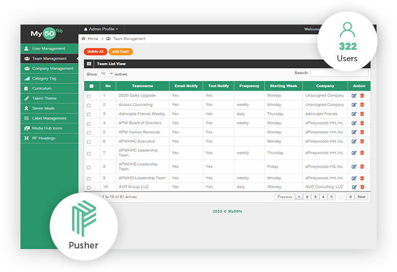 My50 Client's Project Portfolio