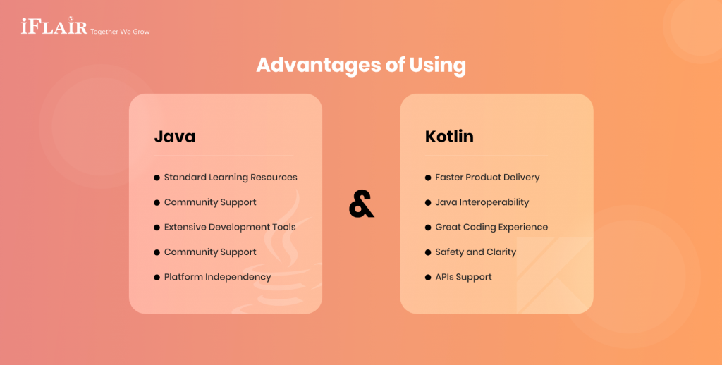 Advantages of Using Java