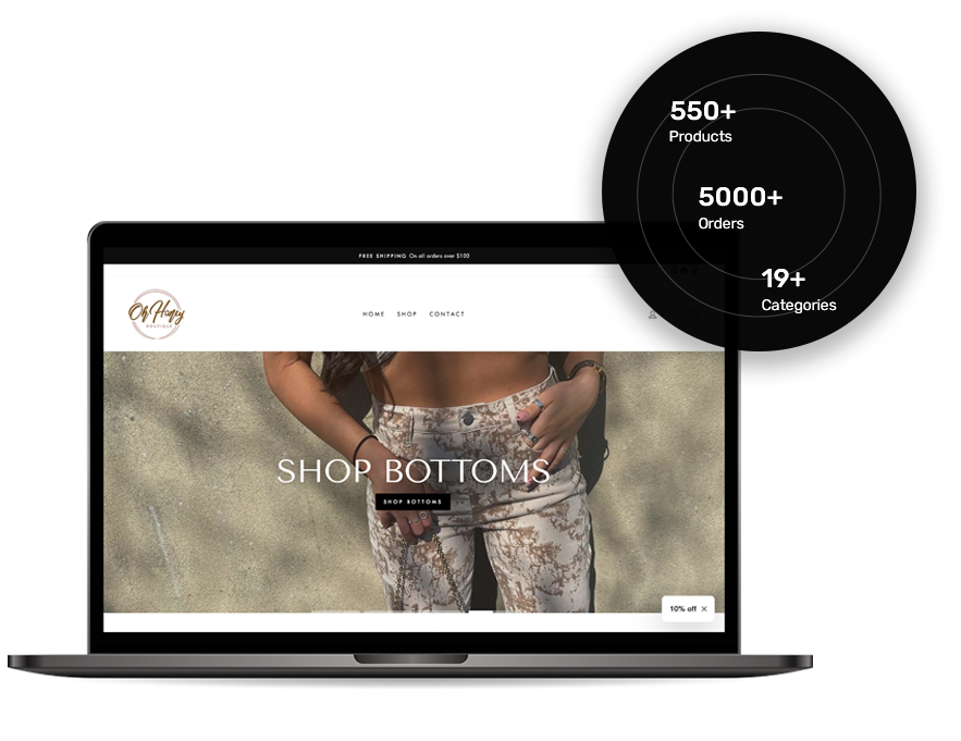 ecommerce website project for Oh Honey