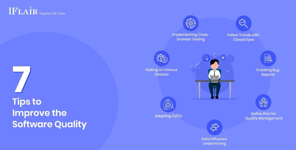7 Software Improvements Tricks You Should Aware of