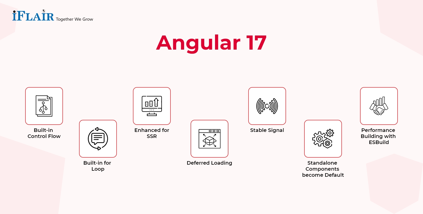 Angular 17: Transforming Front-End Development Revolution
