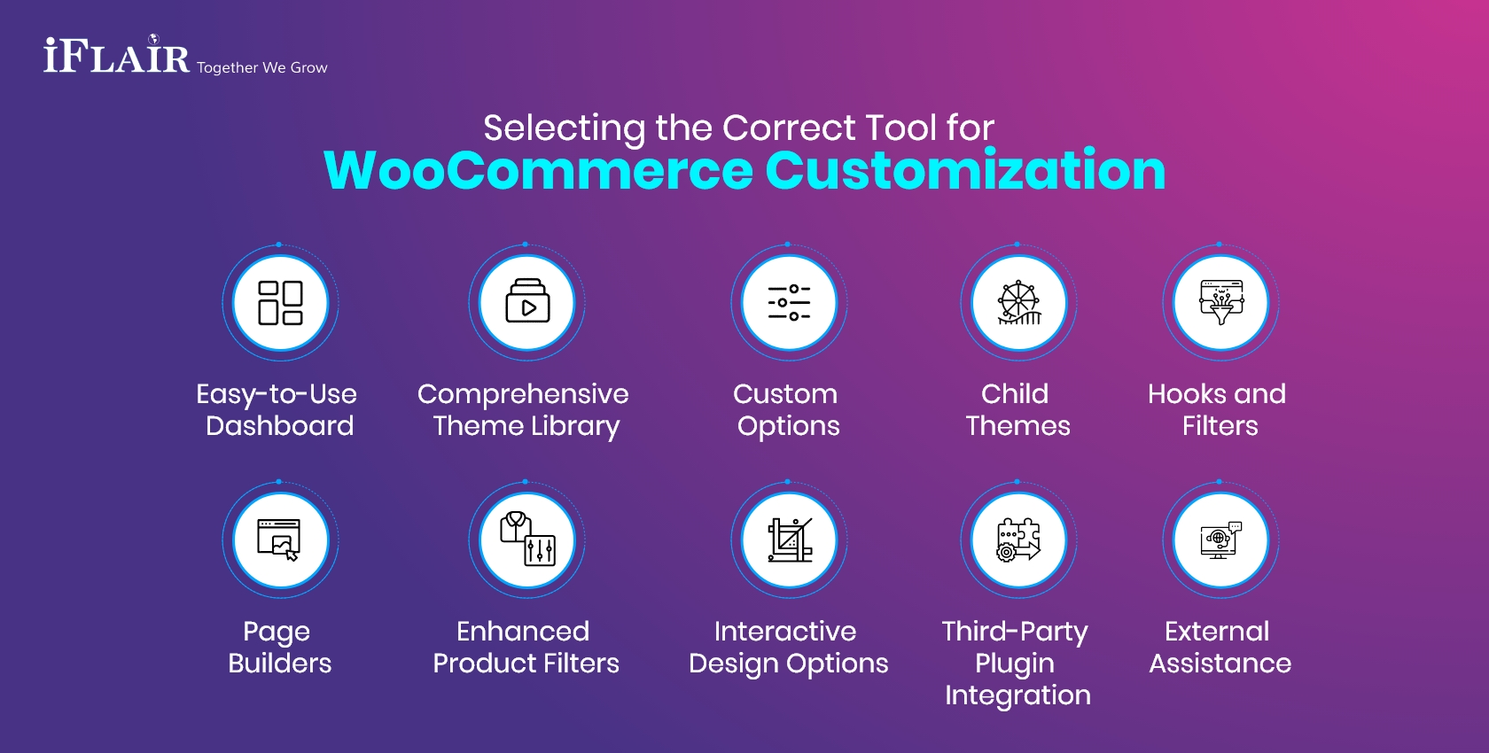 Tool for WooCommerce Customization