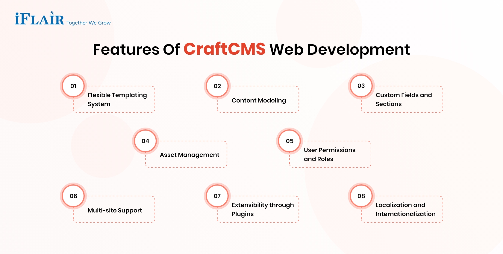 hire craftcms developer