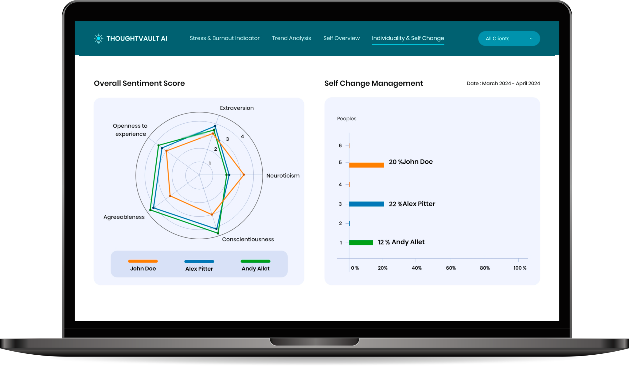 Next.js + Python DevProject for ThoughtVault AI | iFlair