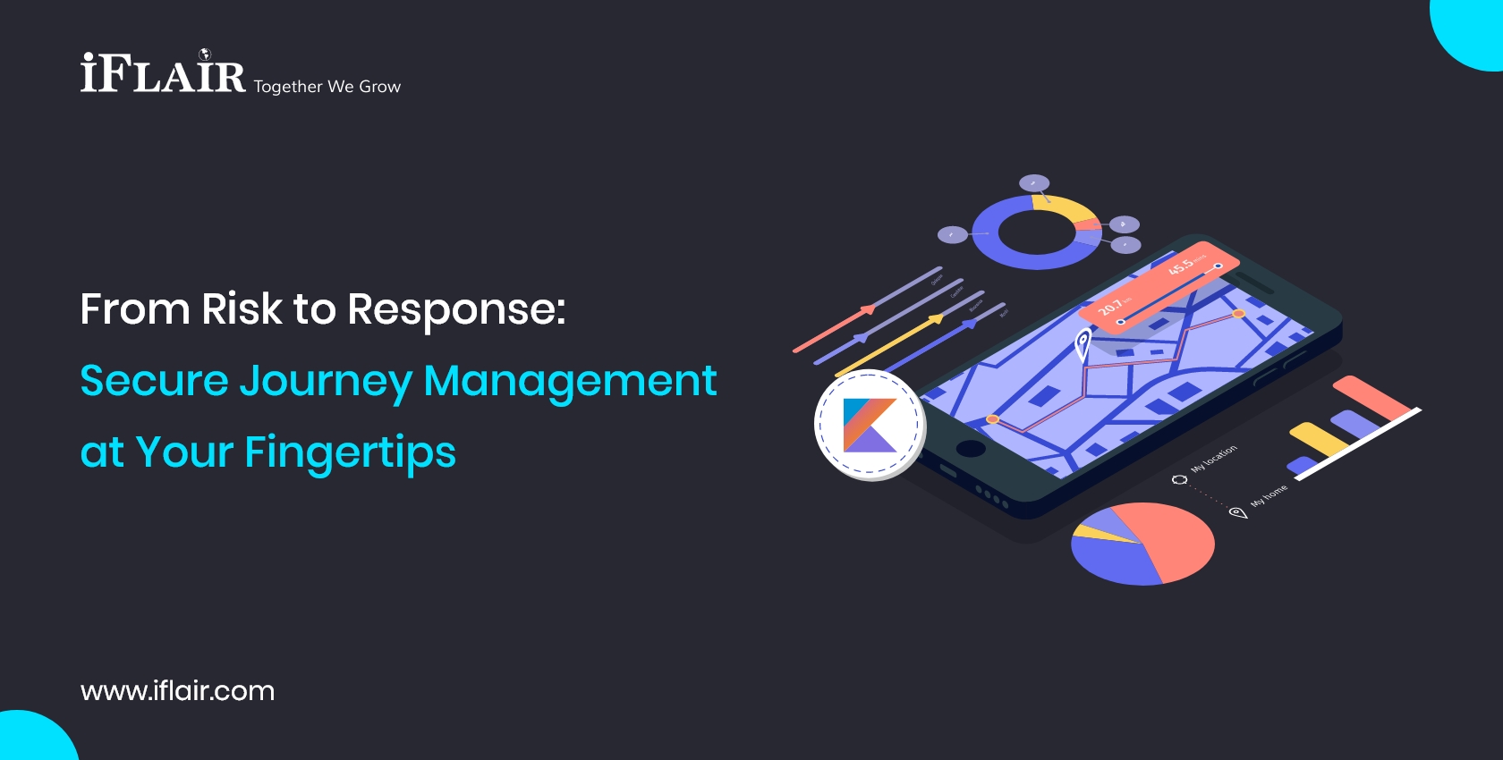 From Risk to ResponseSecure Journey Managementat Your Fingertips