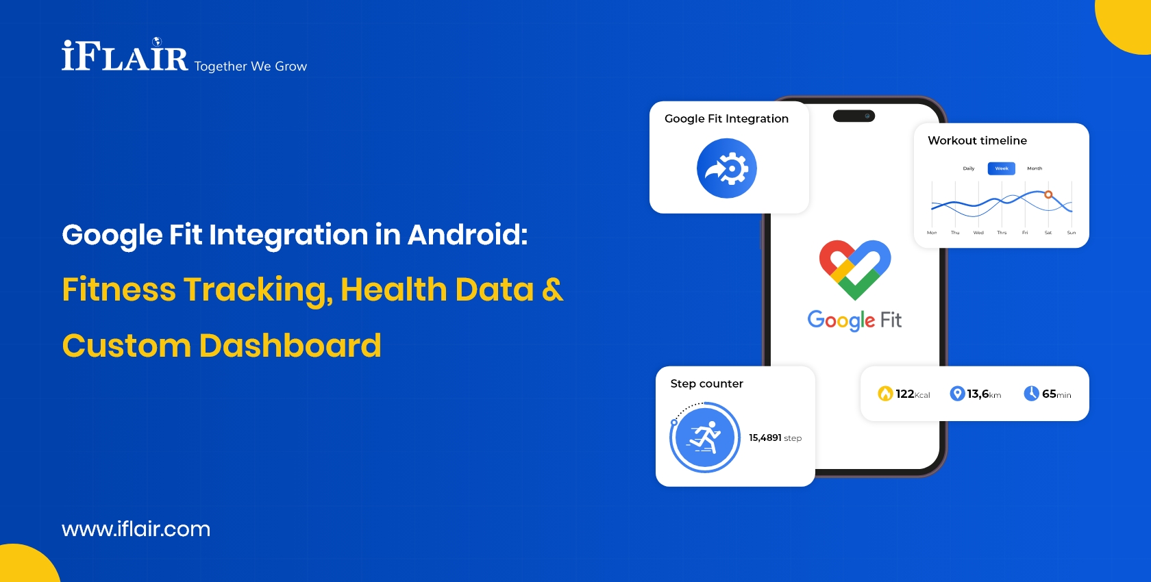 Google Fit Integration in AndroidFitness Tracking, Health Data &Custom Dashboard