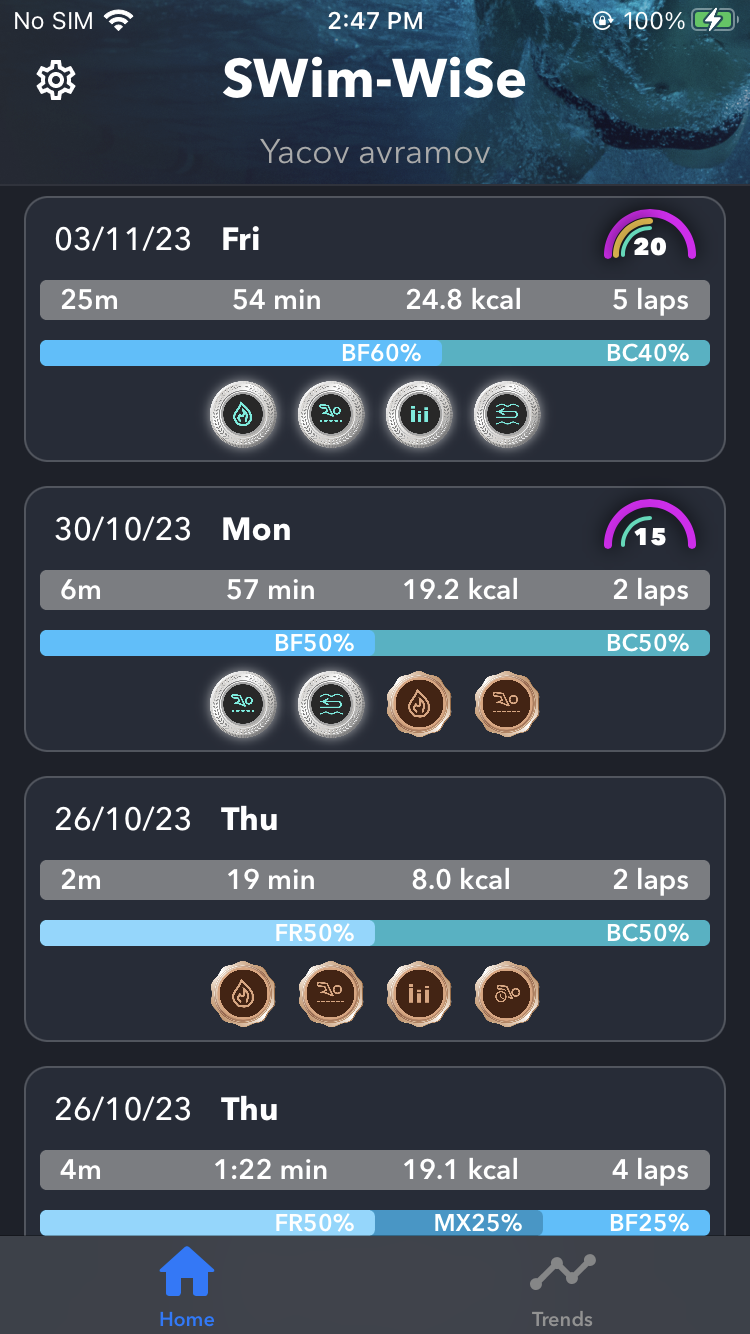 ios Swift Development