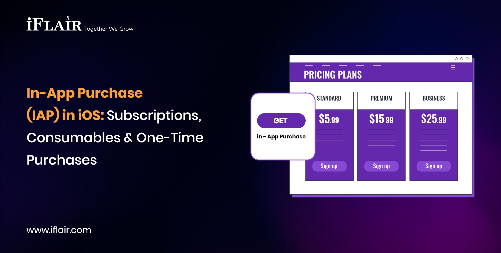 In-App Purchase(IAP) in iOS Subscriptions,Consumables & One-TimePurchases