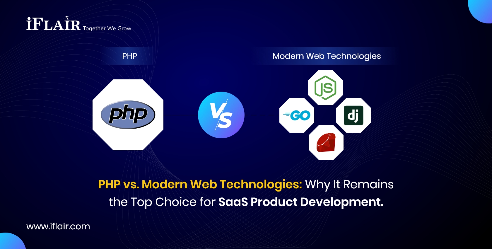 PHP vs. Modern Web TechnologiesWhy It Remains the Top Choice forSaaS Product Development