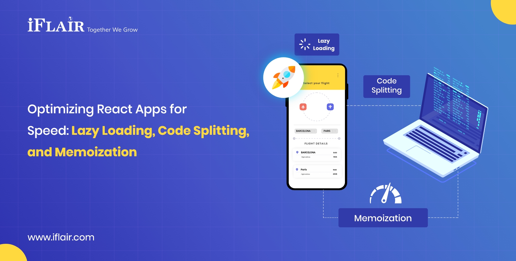 Optimizing React Apps for Speed Lazy Loading, Code Splitting,and Memoization