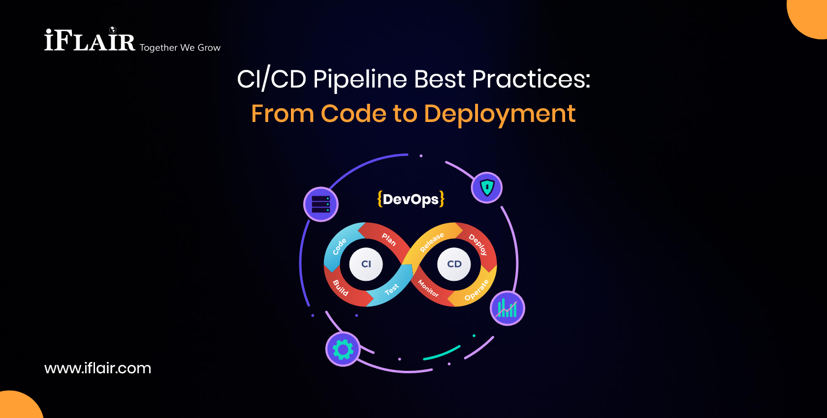 CI-CD Pipeline Best PracticesFrom Code to Deployment (1)