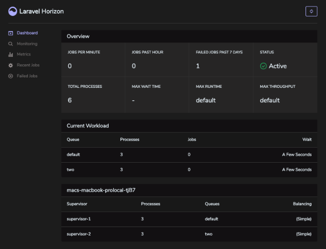 Integrating Laravel Horizon: Real-Time Queue Monitoring for Laravel Apps