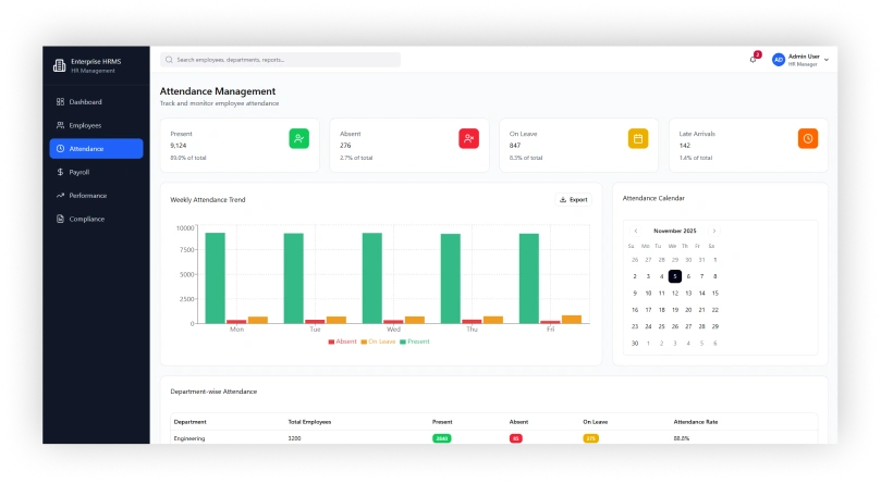 Enterprise HRMS System Attendance