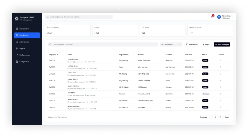 Enterprise HRMS System Employess
