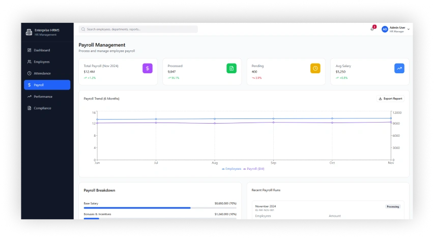Enterprise HRMS System Payroll