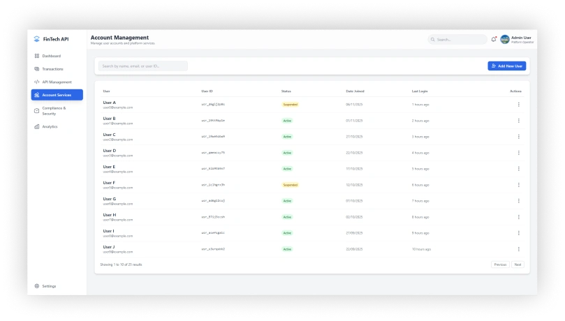 Financial Services API Platform Account Service