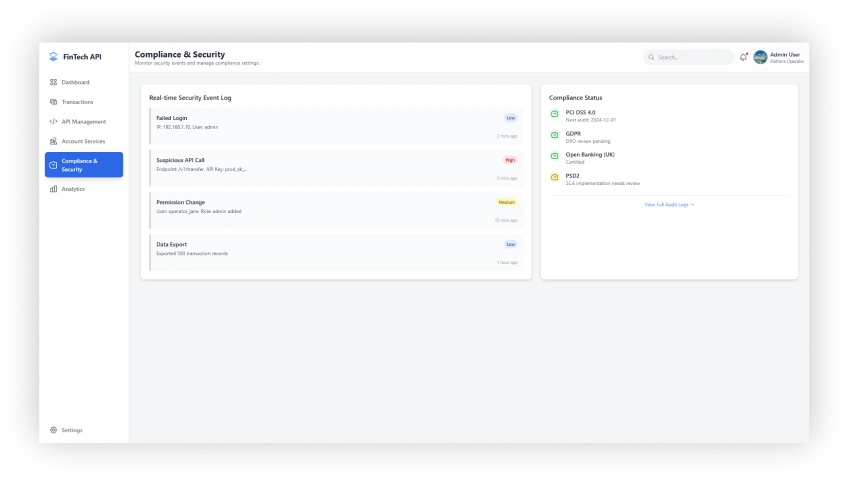 Financial Services API Platform Compliance & Security