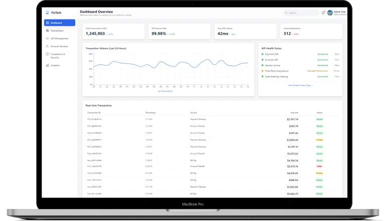Financial Services API Platform Dashboard