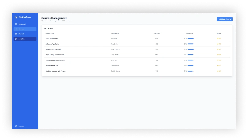 Online Education Platform Courses