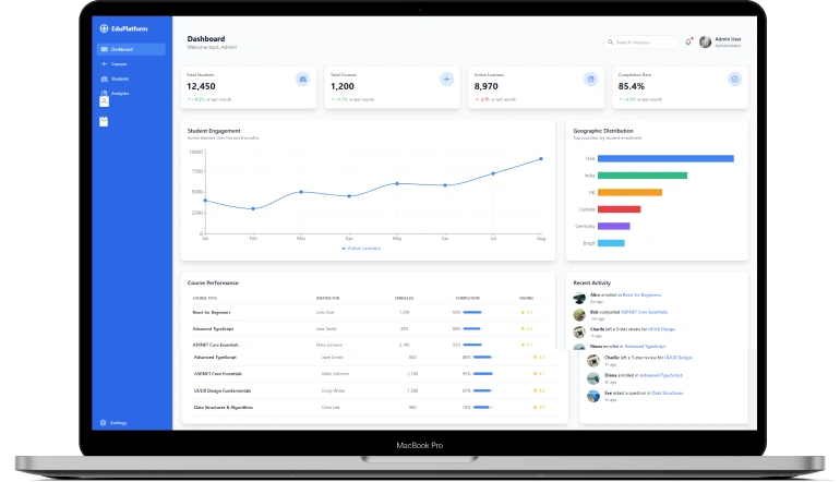 Online Education Platform Dashboard