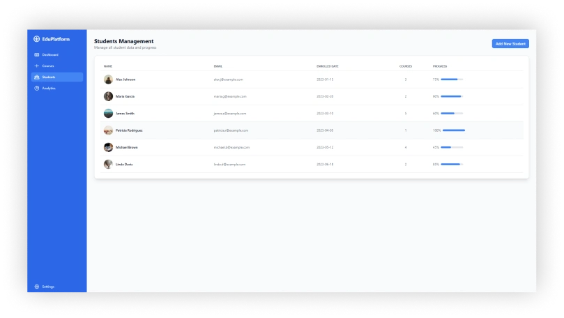Online Education Platform Courses