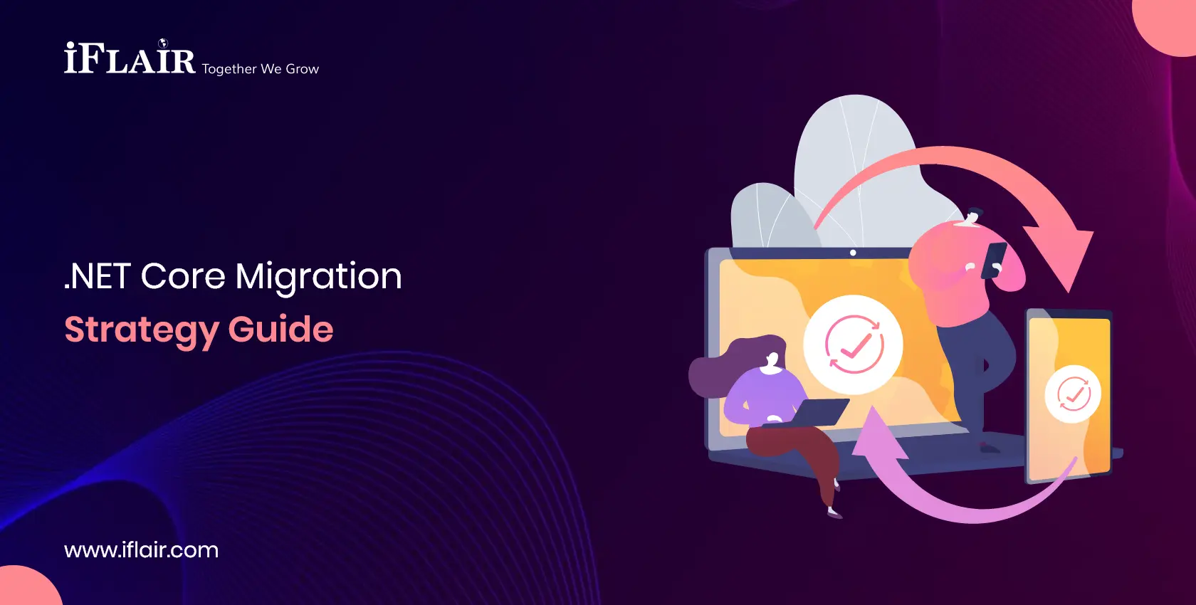 .NET Core Migration Strategy Guide