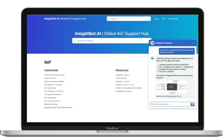 Insightbot.ai_FeatureImage