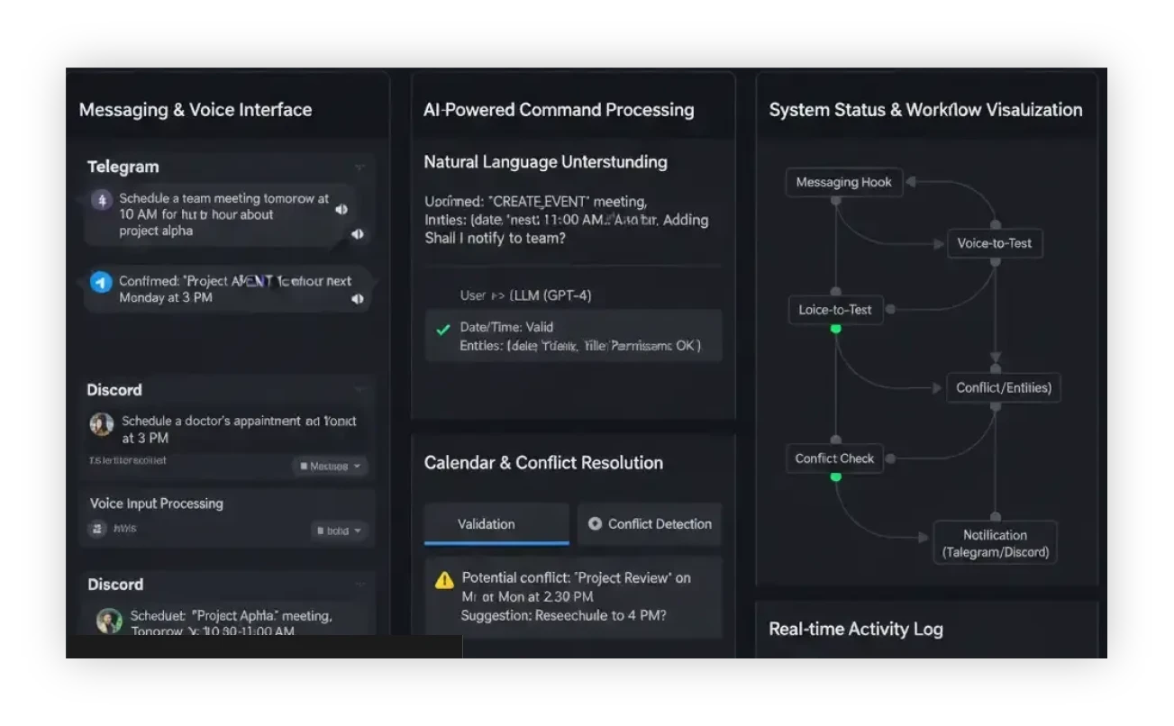 LeadPortal_Dashboard